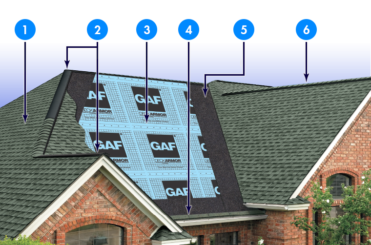 Acme Roofing Services Images